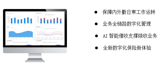 包管行业案例(图2) 包管行业案例(图2)